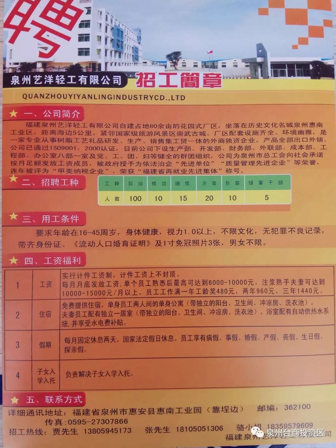 昌邑最新招聘信息汇总