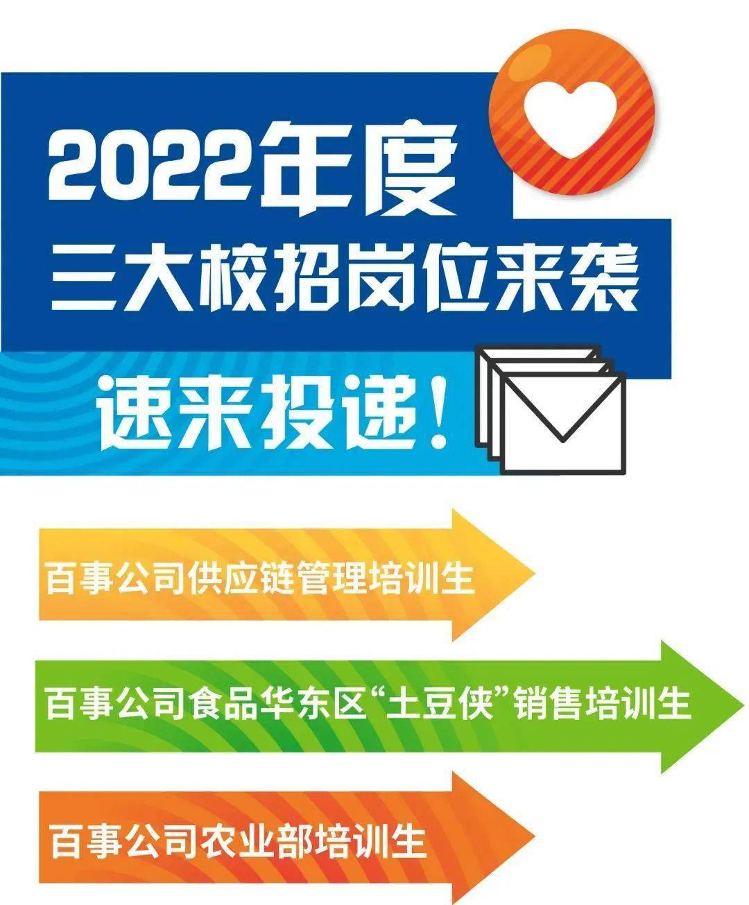 伊利招聘网最新招聘动态及其行业影响力分析