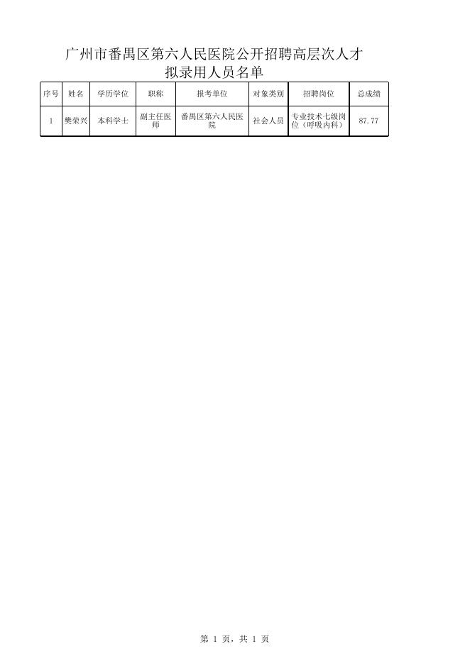 番禺区科技局掀起科技人才招募热潮，发布最新招聘信息