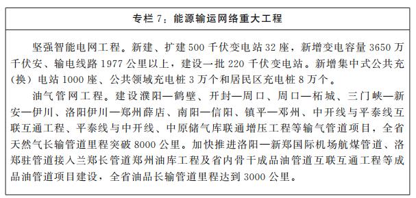 高新区中和镇规划现代化科技新城，打造未来城市新标杆