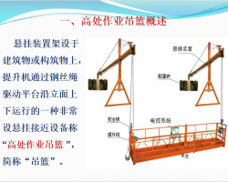 高处作业吊篮安全规则最新版详解