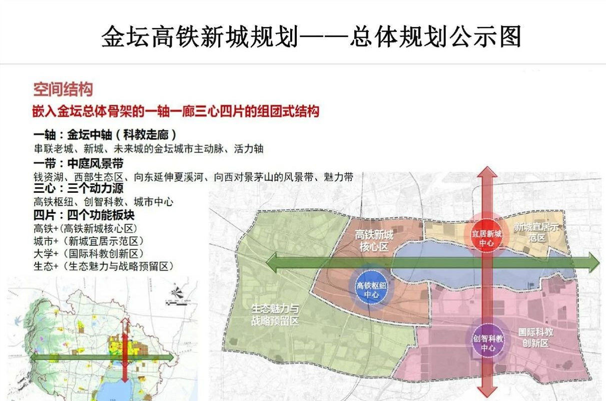 金坛市科技局最新发展规划深度解读，未来蓝图揭秘