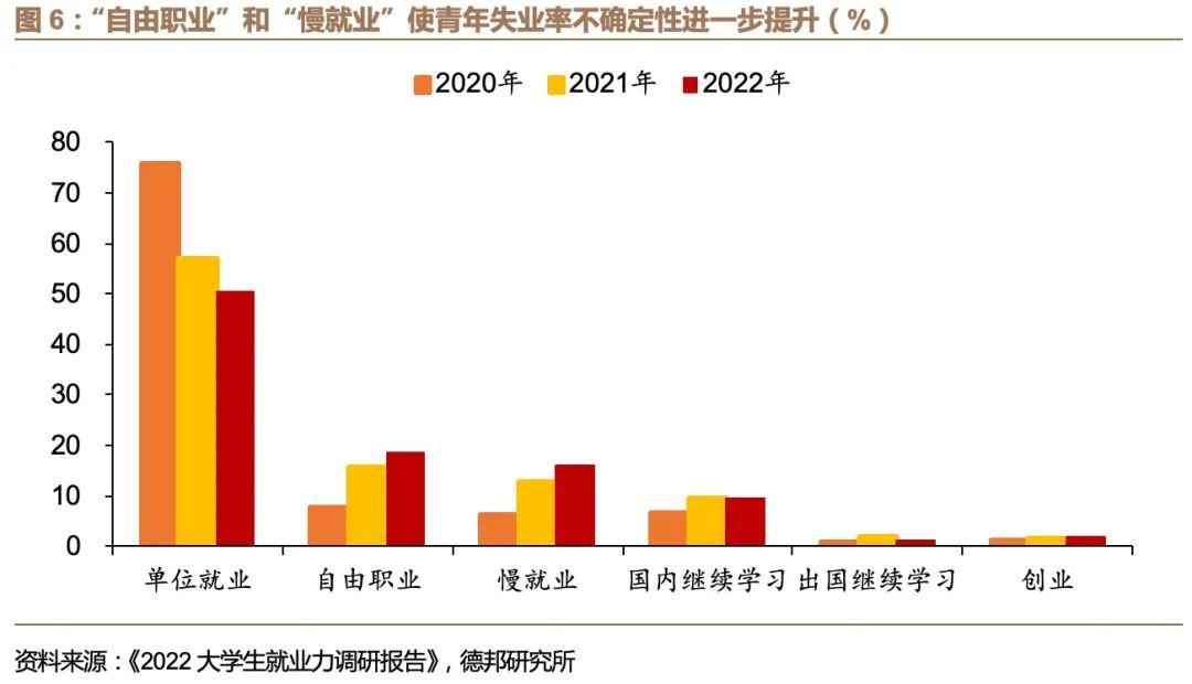 智联招聘网最新招聘动态2023，黄金机遇与挑战的职业发展之路