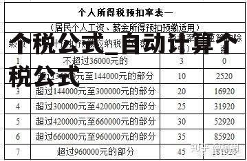 最新个税计算公式全面解析