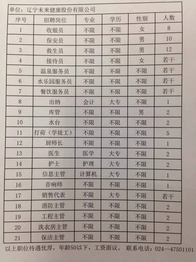 延吉招聘网最新动态及其行业影响分析