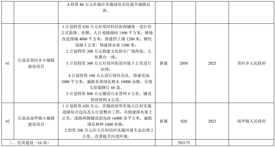 庄浪县文化局发展规划展望，未来展望与蓝图揭秘