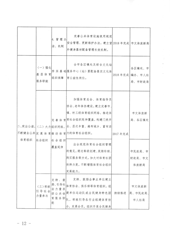 潜江市特殊教育事业单位发展规划展望