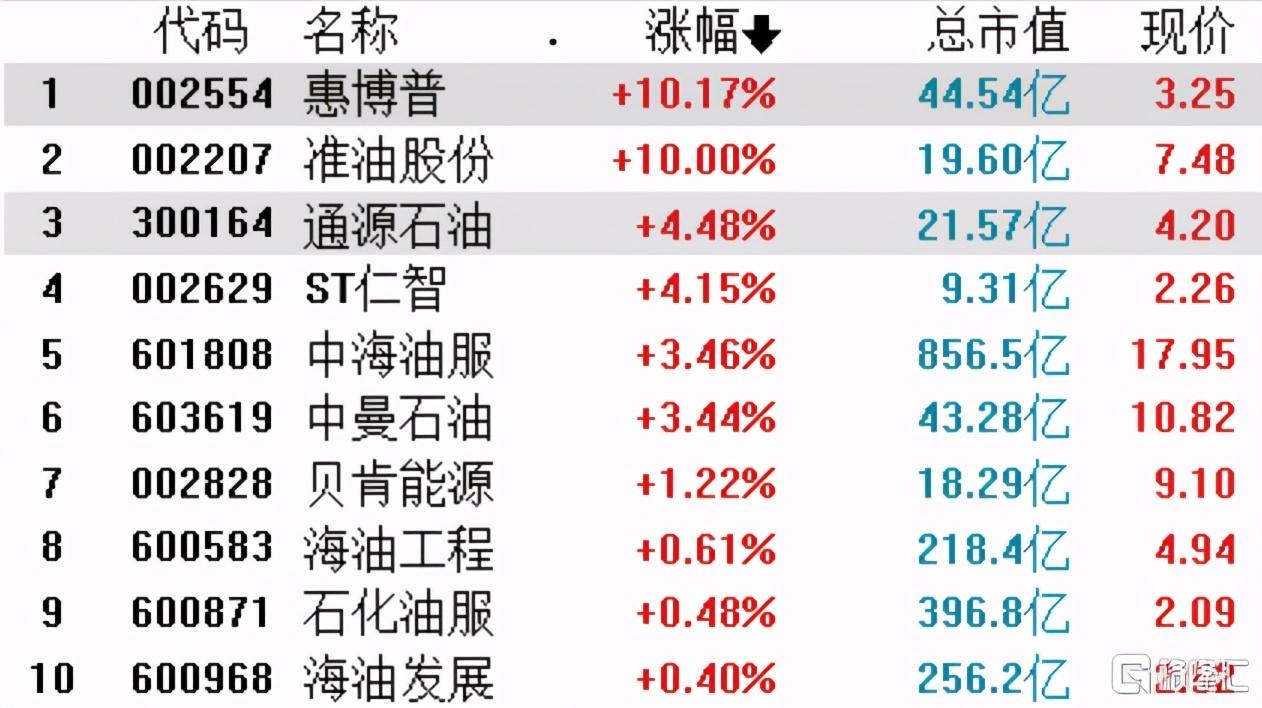 中电环保最新消息综合概述