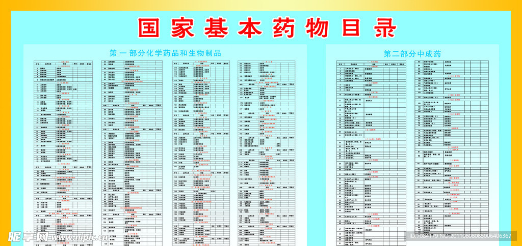 最新国家基本药物目录，推动医疗卫生事业发展的核心力量