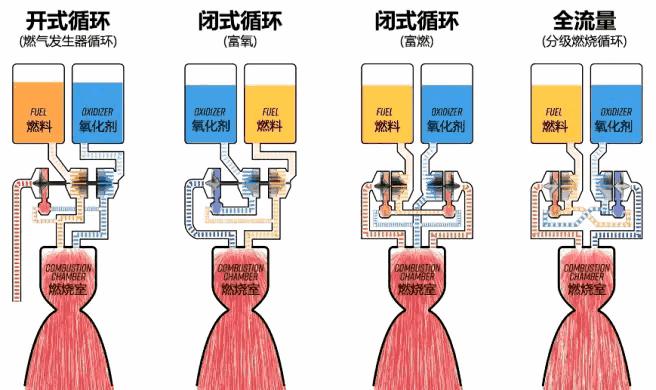 中国发动机技术突破，创新引领全球发展