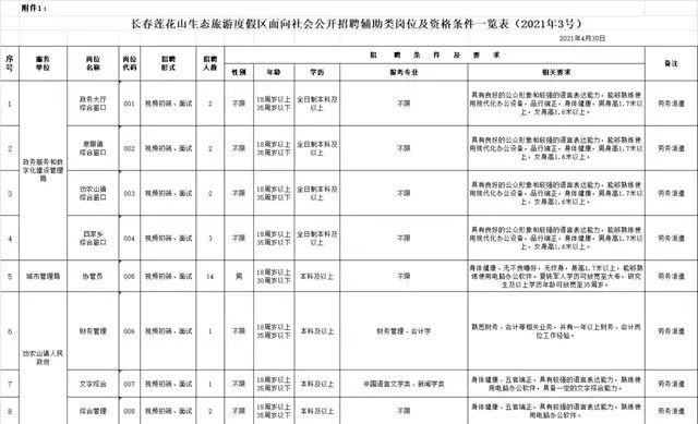 琼梦 第3页