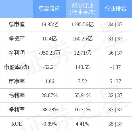 莫高股份最新消息深度解读与分析