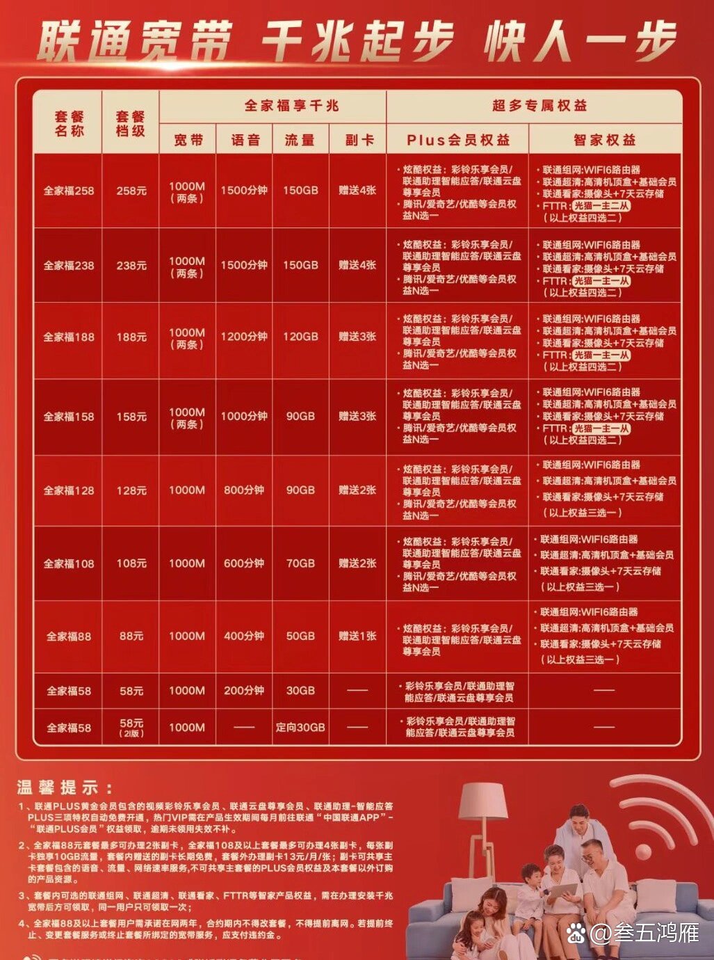 联通宽带最新套餐，畅享高速网络世界