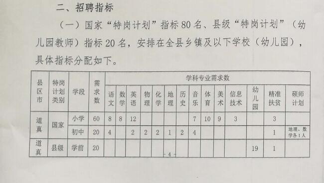 零乱べ断情殇 第3页