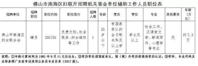 佛山南海九江最新招工信息及其地区产业生态影响分析