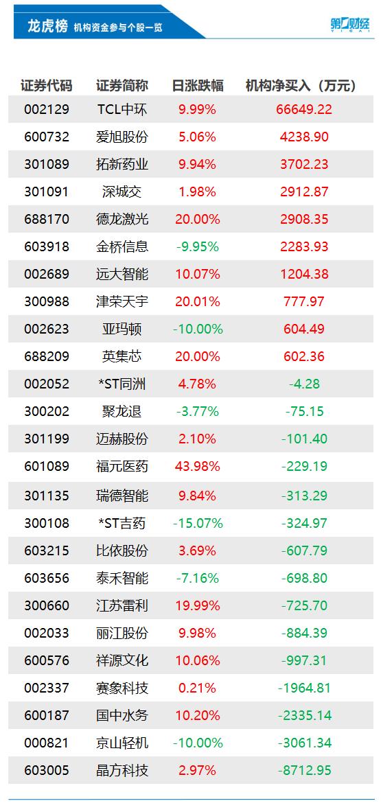 京山县科技局新规划引领科技创新，推动县域经济高质量发展新篇章