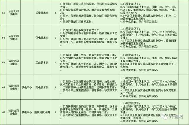 金溪县特殊教育事业单位发展规划展望