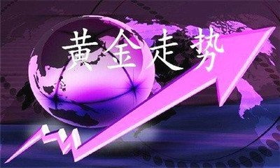 今日黄金价格分析与展望，最新动态及未来趋势