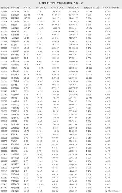 今日最新净值查询，聚焦000127基金净值动态