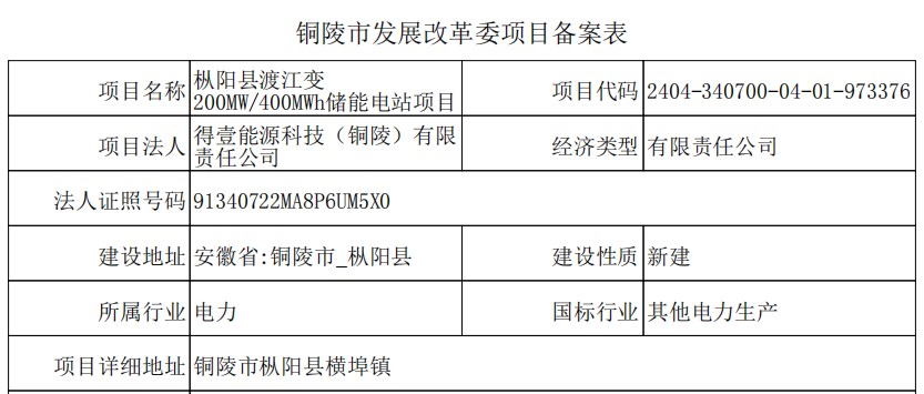 太和县防疫检疫站最新招聘信息详解与相关内容探讨