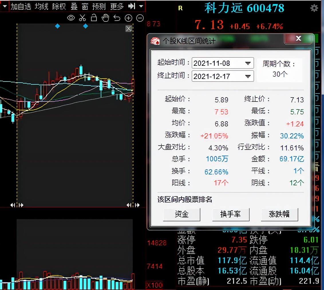 科力远股票最新消息全面解读与分析