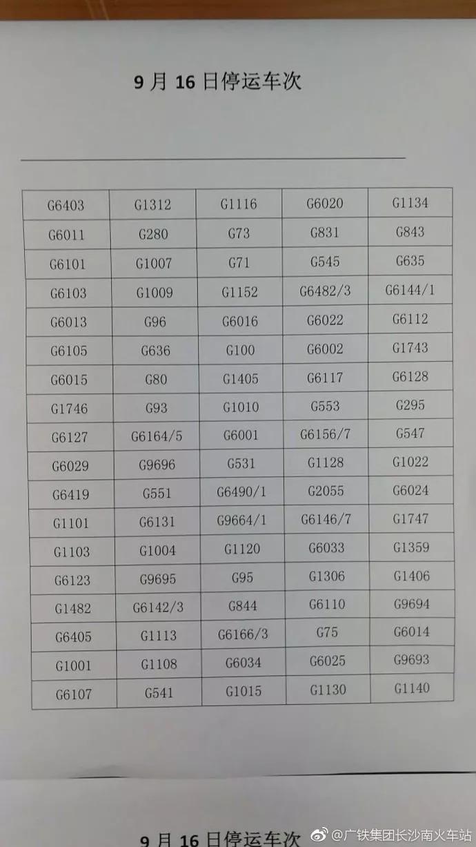 今日火车停运最新消息，影响、原因及应对策略
