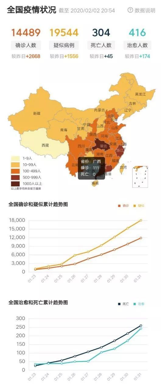 中国新冠疫情全面应对展现新局面，精准施策，抗疫最新消息速递