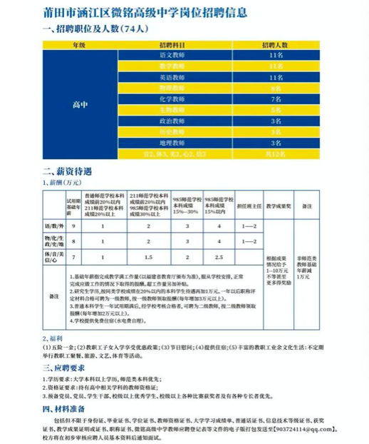 莆田最新招聘信息汇总