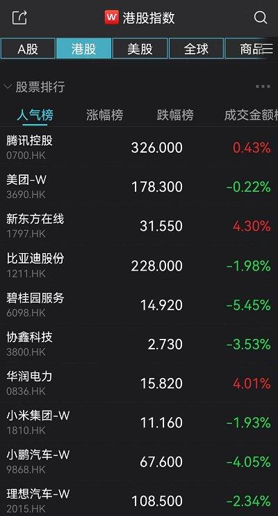 美棉期货最新行情深度解析