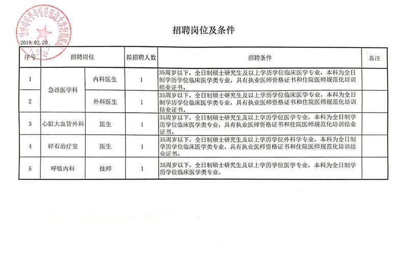 海沧最新招聘动态与职业机会深度探讨