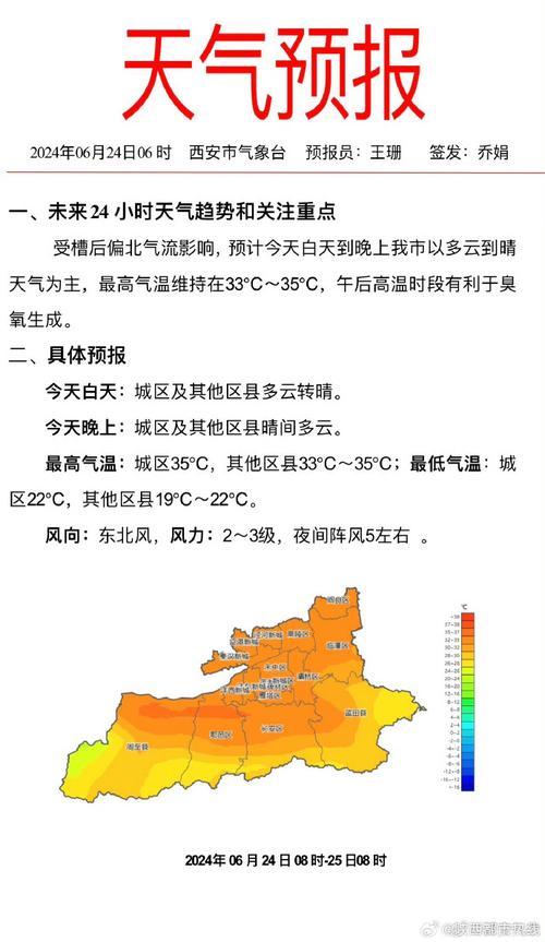 西安未来15天天气预报详细分析