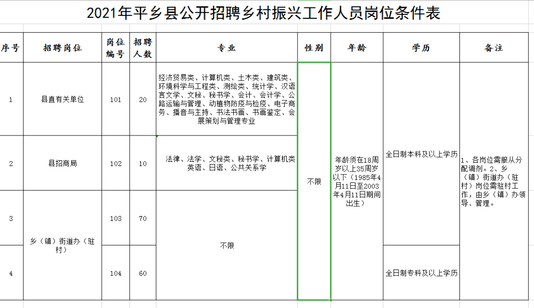 邢台市人事大调整，重塑城市未来力量的关键布局