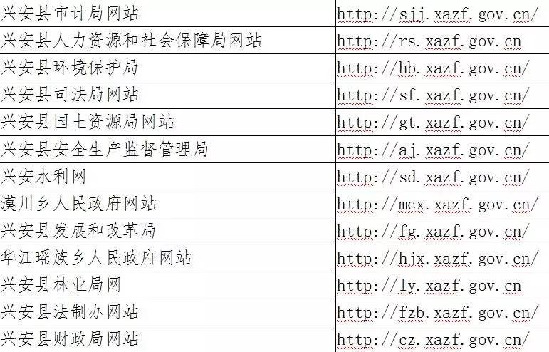 数字时代稳定连接，最新永久网址探索