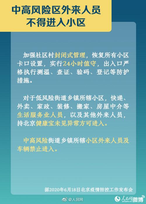 北京疫情最新规定，筑牢防线，守护健康安全