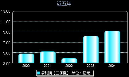 新大陆前沿动态，引领未来探索之旅