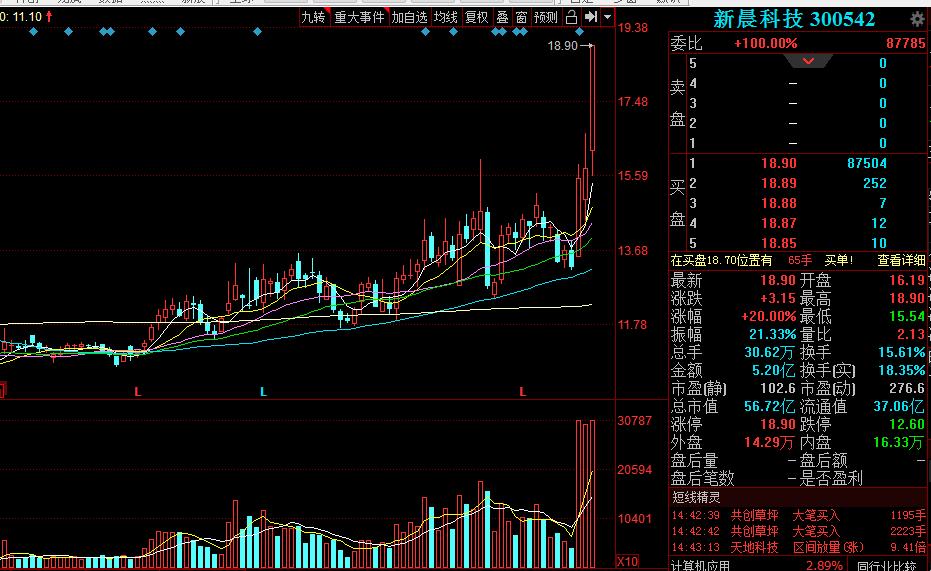 广哈通信领先行业前沿，开启未来通信新纪元