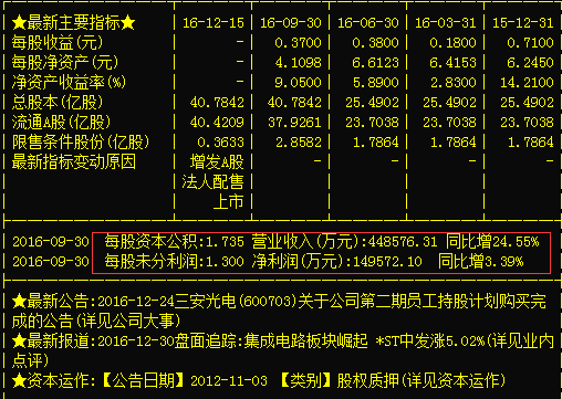 吉电股份最新动态全面解读