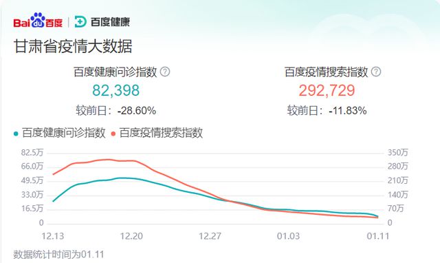 甘肃今日动态，发展挑战并存的新消息