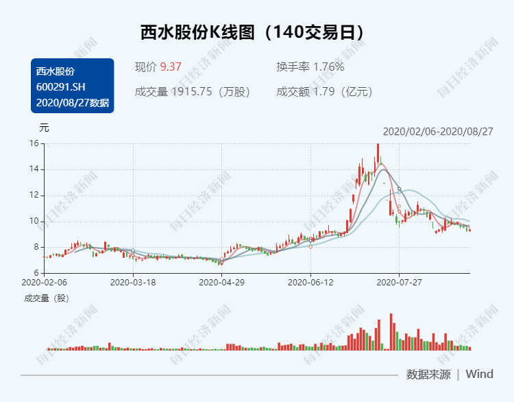 2025年1月2日 第19页