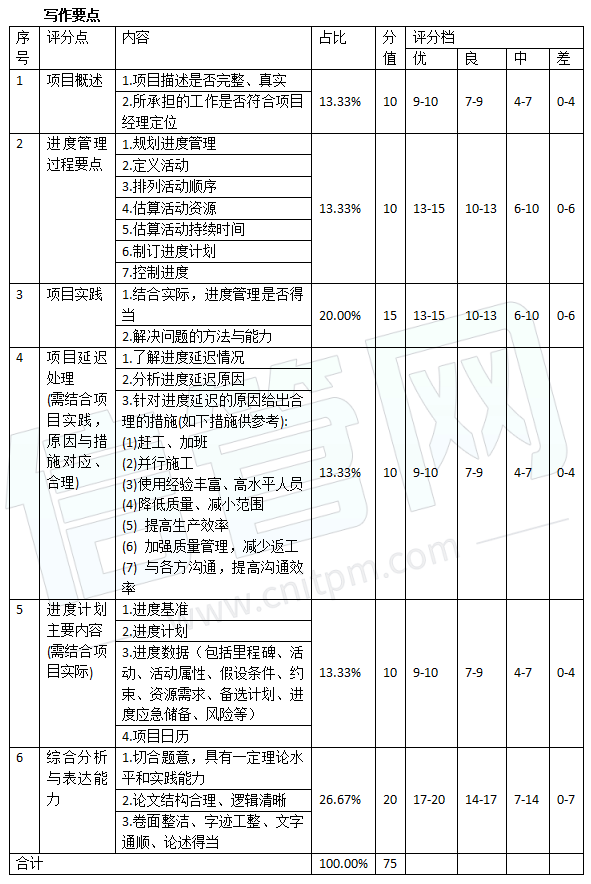 2025年1月2日 第5页