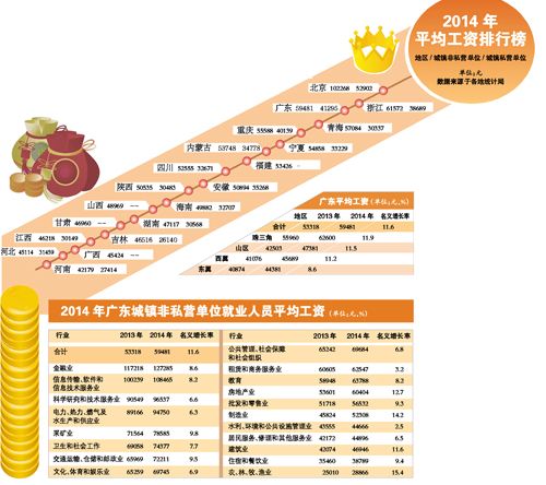 工资改革最新动态，重塑薪酬体系，激发人才新活力