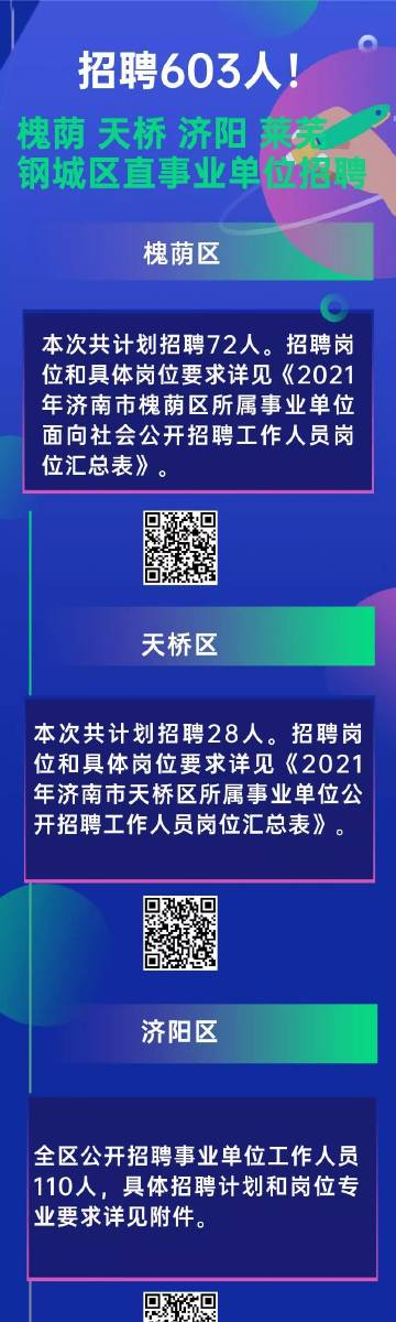 昌乐最新招聘信息全面解析