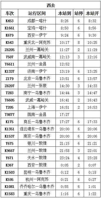 最新列车时刻表全面解析