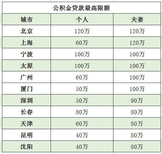 最新活期利率变动，对金融市场及个人理财策略的深度影响