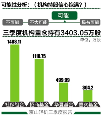 京山轻机重组及转型升级最新动态，积极进展的企业变革之路