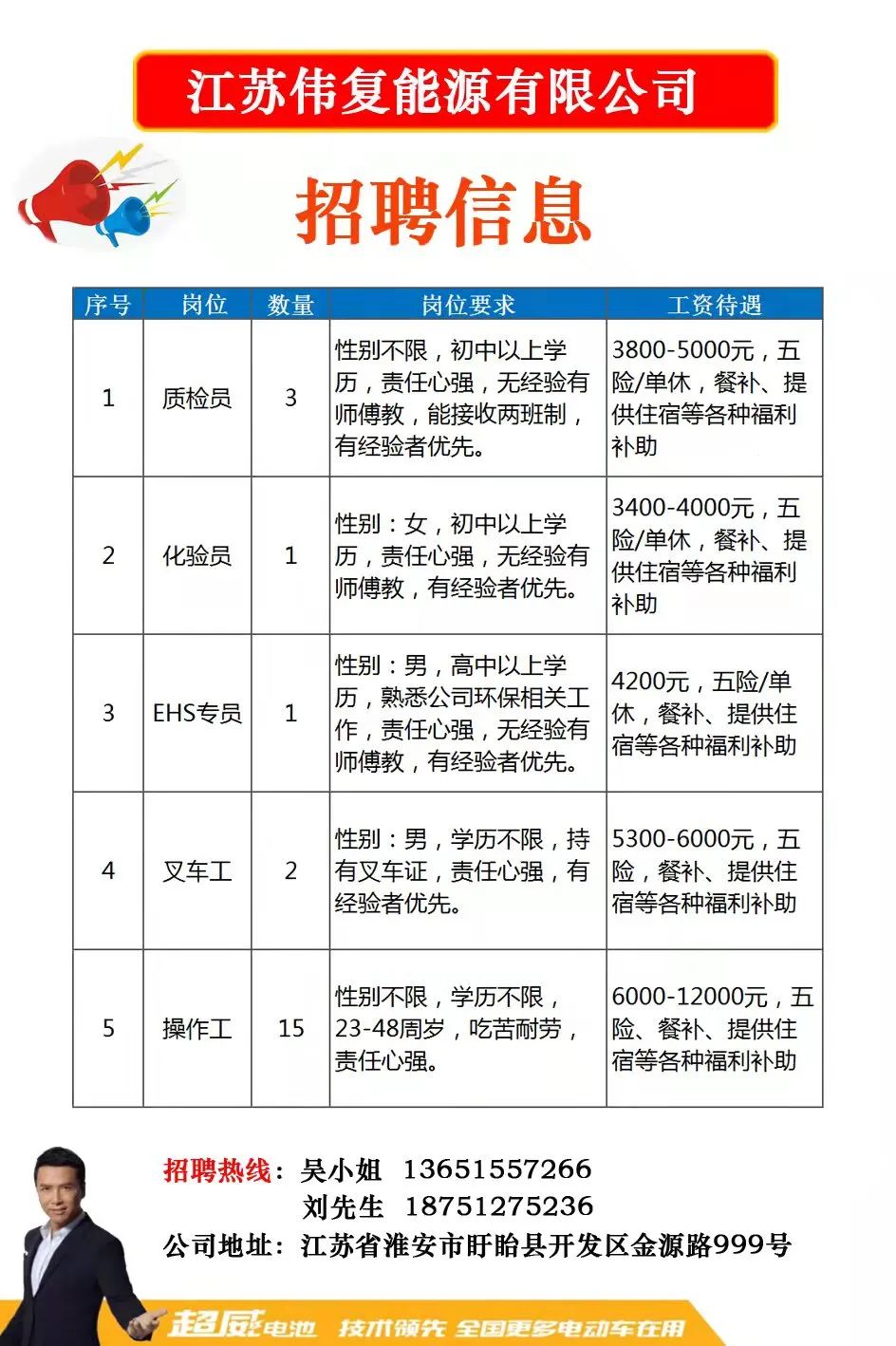 宝应人才市场最新招聘信息全面解析