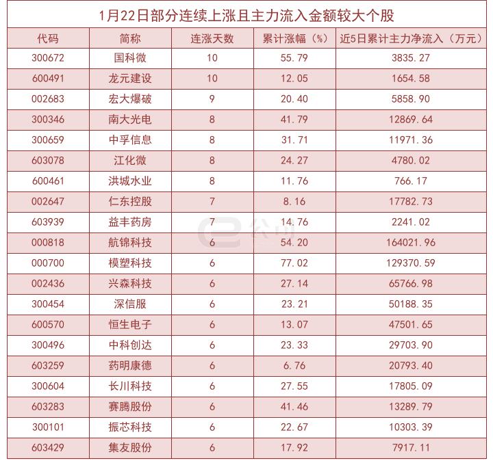 国科微最新动态，引领科技创新，重塑未来科技格局