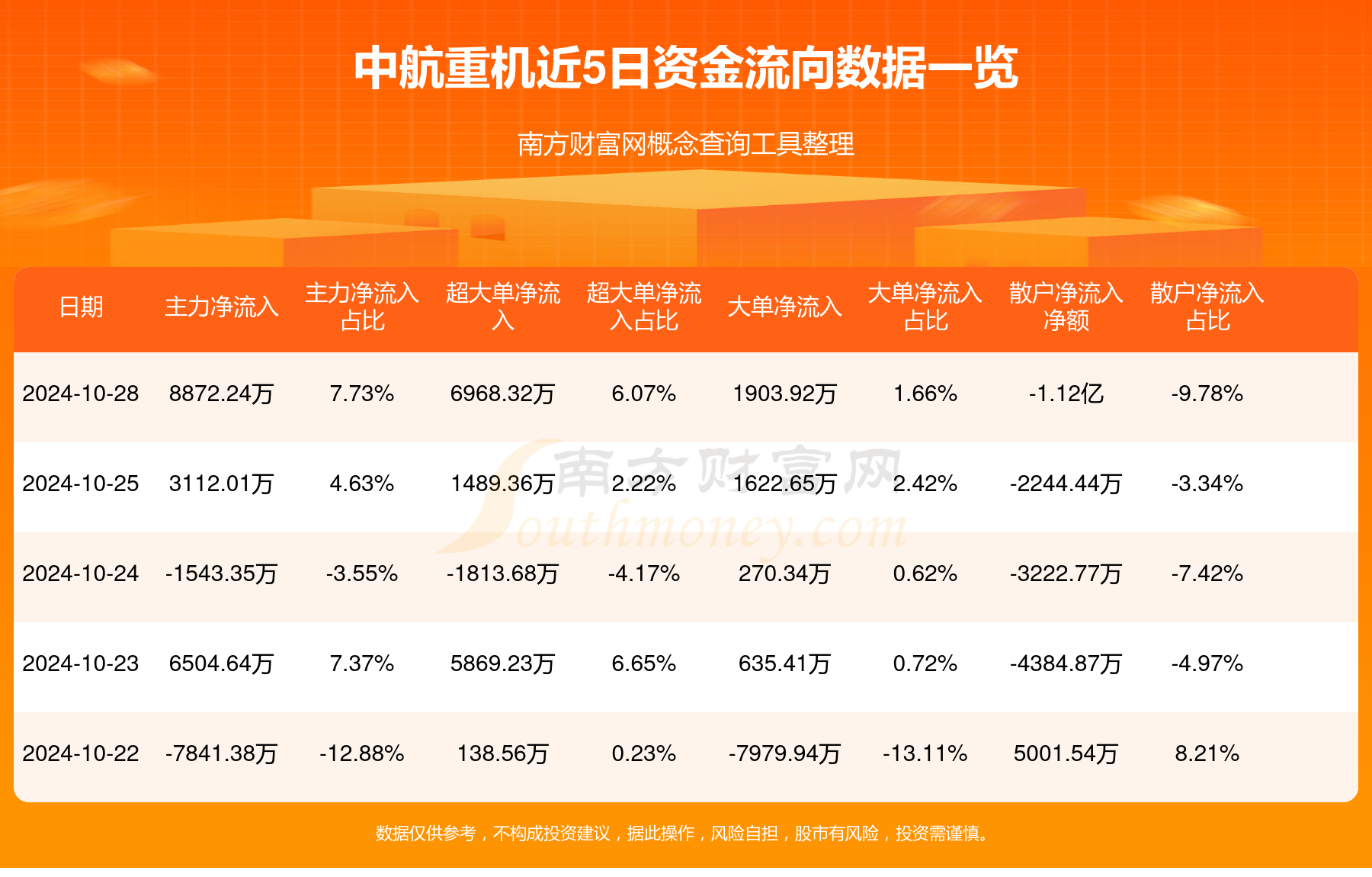 中航重机最新消息深度解读与分析