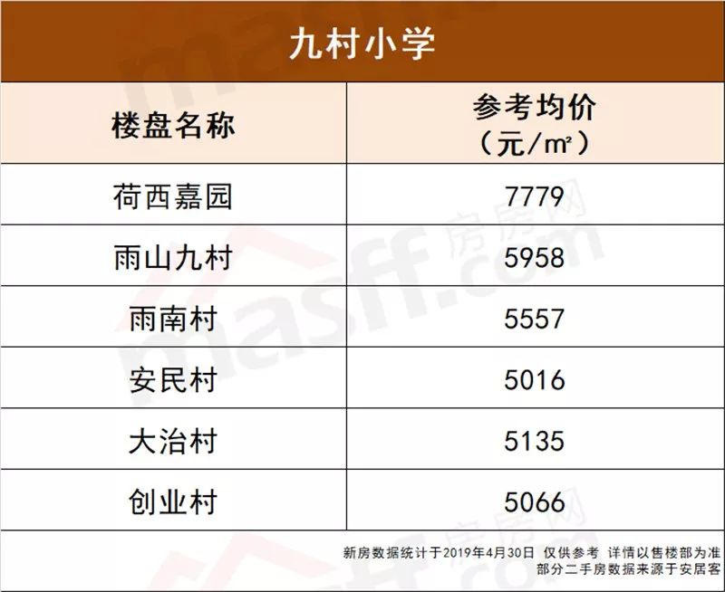 马鞍山最新房价概况及分析