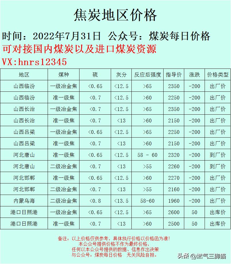 铝价最新行情概览及市场走势分析与预测